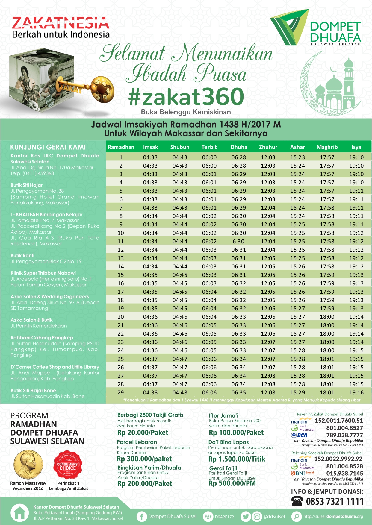 Jadwal Imsakiyah Ramadhan 1438 H/2017 M untuk Wilayah Makassar