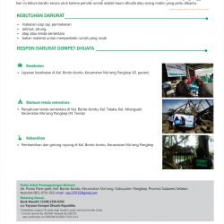 LAPORAN SITUASI PUTING BELIUNG PANGKEP PER 15 JANUARI 2017