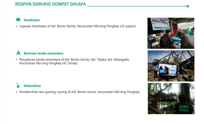 SITREP PUTING BELIUNG PANGKEP 15 jan 2017 hal. 2 fix