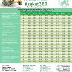 Jadwal Imsakiyah Ramadhan 1438 H/2017 M untuk Wilayah Makassar, Sulawesi Selatan