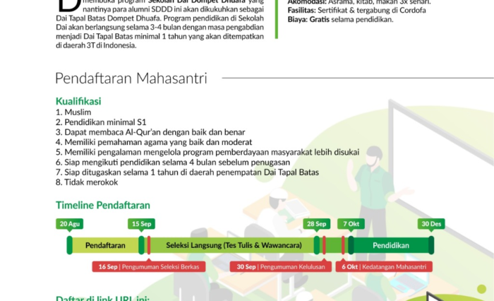 Open Recruitment Sekolah Dai Dompet Dhuafa